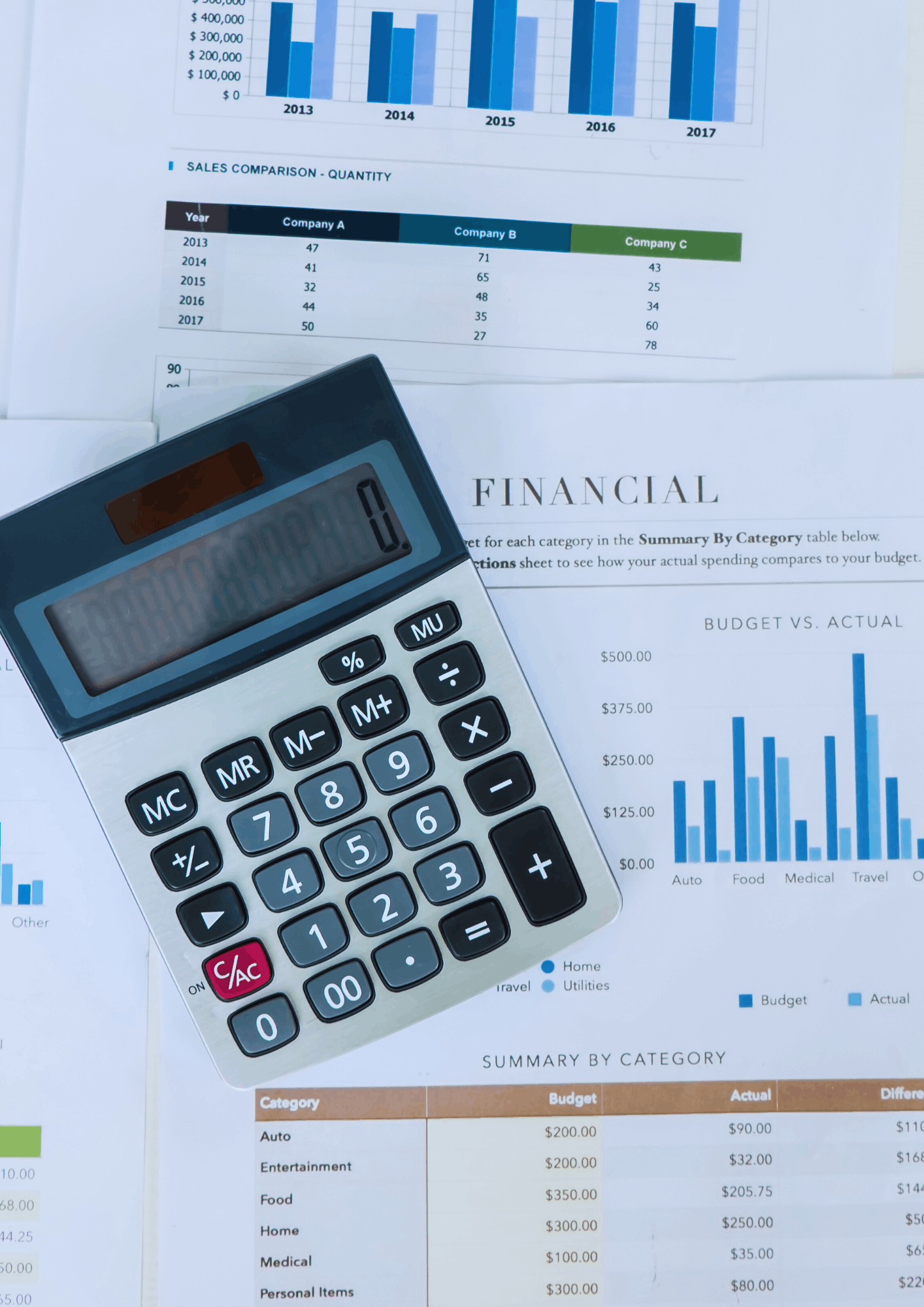 Financial Reporting